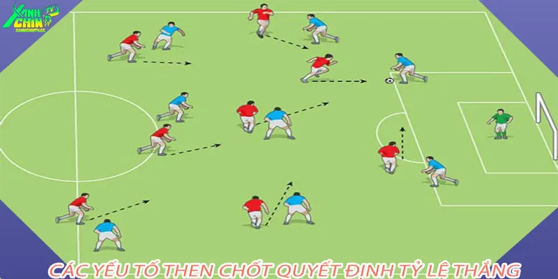 Các yếu tố then chốt quyết định tỷ lệ thắng