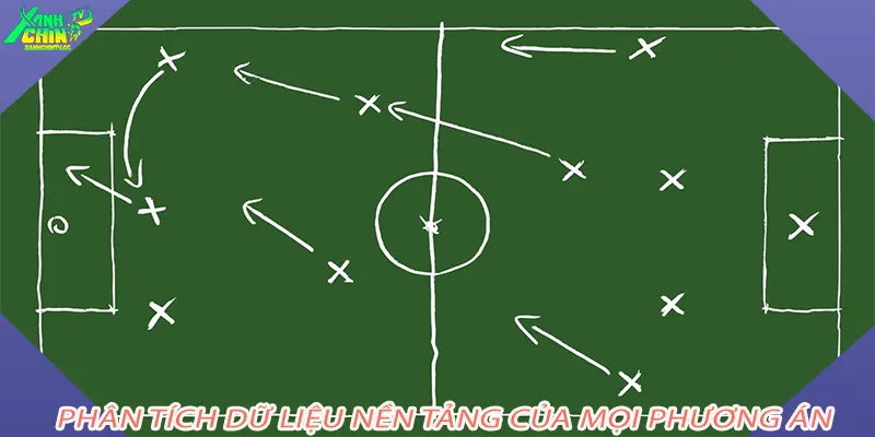 Phân tích dữ liệu Nền tảng của mọi phương án