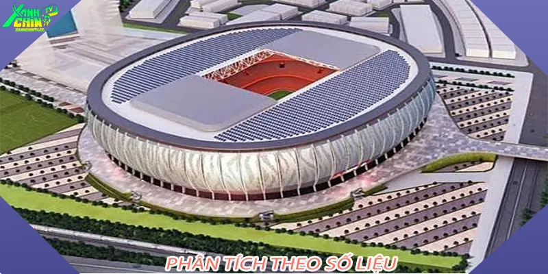 Phân tích theo số liệu