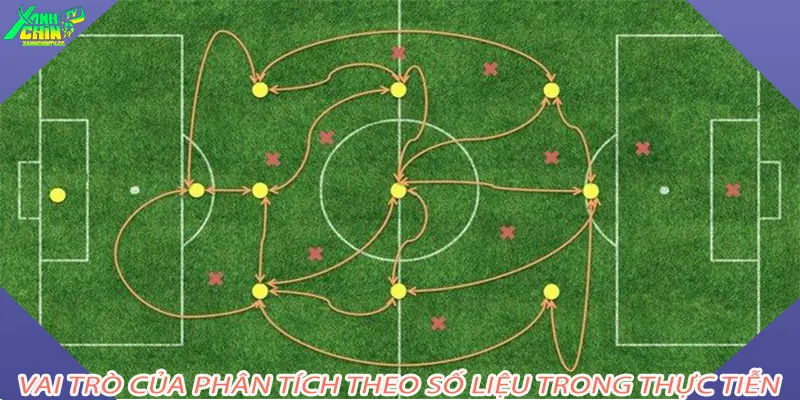 Vai trò của phân tích theo số liệu trong thực tiễn