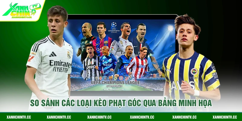 So sánh các loại kèo phạt góc qua bảng minh họa