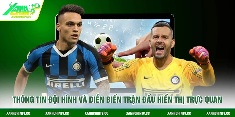 Thông tin đội hình và diễn biến trận đấu hiển thị trực quan